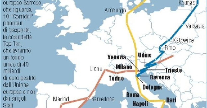 “Progetto Street”. La mobilità tra Sicilia e Malta nel “corridoio” Helsinki – Malta