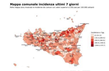 Covid, in Sicilia continuano a calare i contagi e le ospedalizzazioni