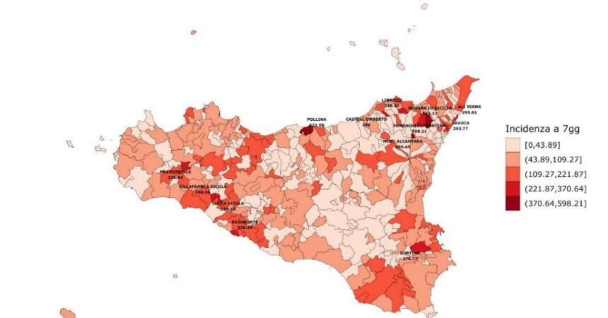 In Sicilia in calo nuovi casi di Covid e ospedalizzazioni
