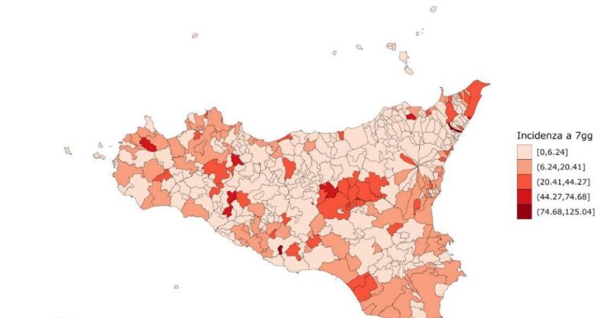 Netto calo di nuovi casi Covid in Sicilia, -27% nell’ultima settimana