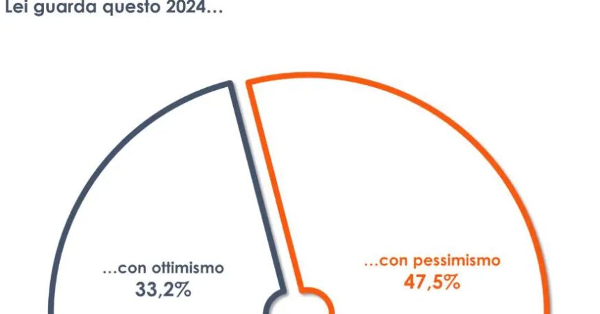 Quasi un italiano su due guarda al 2024 con pessimismo