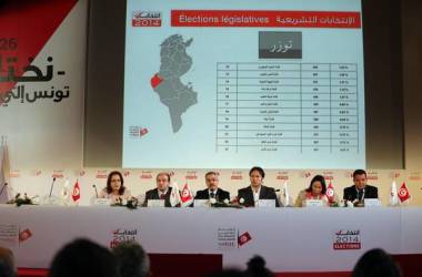 Svolta in Tunisia, il partito laico vince le elezioni legislative