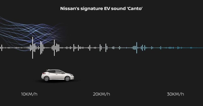 Nissan LEAF MY21, “Canto” rompe silenzio motore elettrico