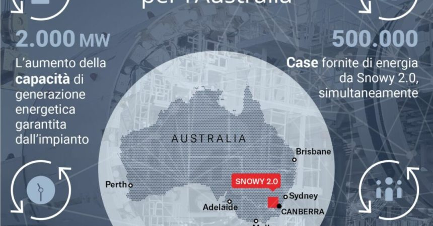 Webuild, Primo MInistro australiano all’avvio seconda TBM Snowy 2.0