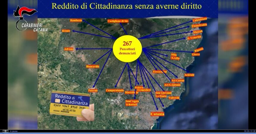 Scoperti e denunciati nel Catanese 267 furbetti del Reddito di cittadinanza