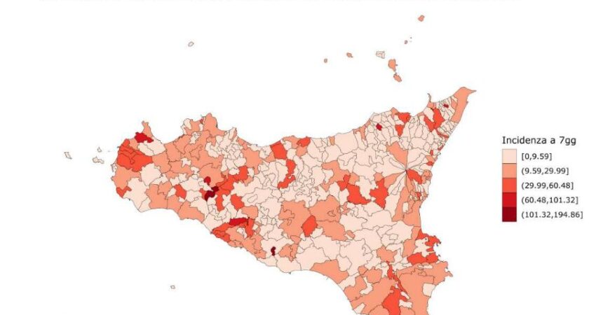 In Sicilia -7,13% di contagi Covid, in discesa anche ricoveri