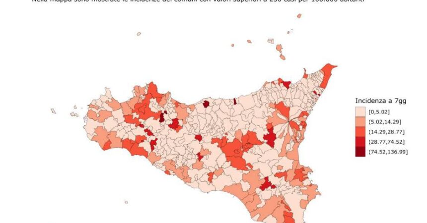 Continua calo dei nuovi casi di Covid in Sicilia, -27% nell’ultima settimana