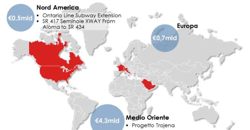 Webuild, 5,5 miliardi di euro di nuovi ordini da inizio 2024